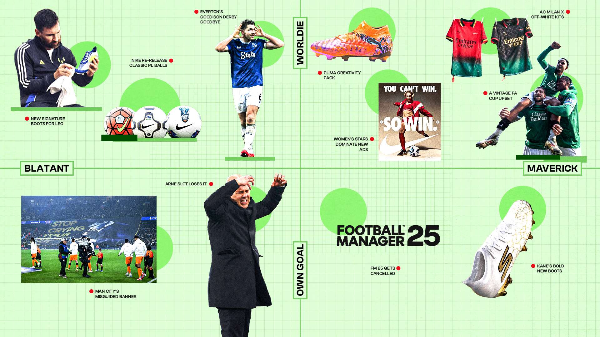 教练组需要 教练组需要